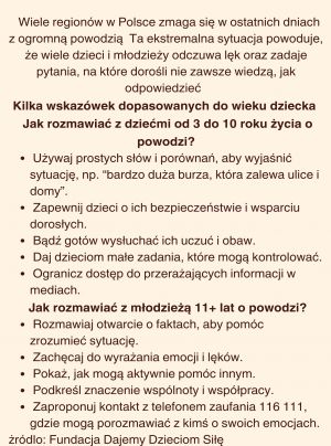 Obraz wyróżniający aktualność