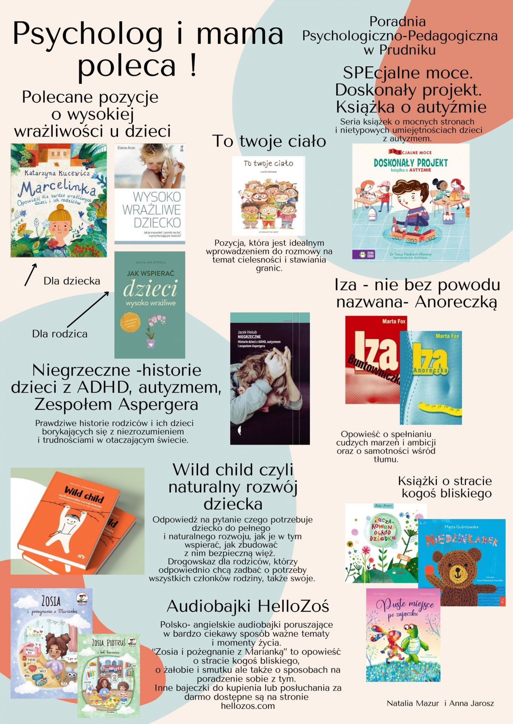 Obraz: